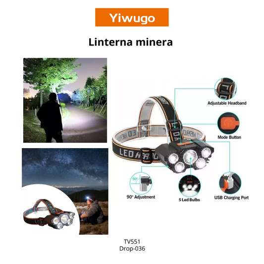 Linterna Minera